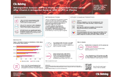 Retrospective Analysis: INR and Vitamin K-Dependent Factor Levels  After Vitamin K Antagonist Reversal With 4F-PCC or Plasma