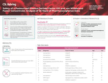Humate P Graphical Abstract